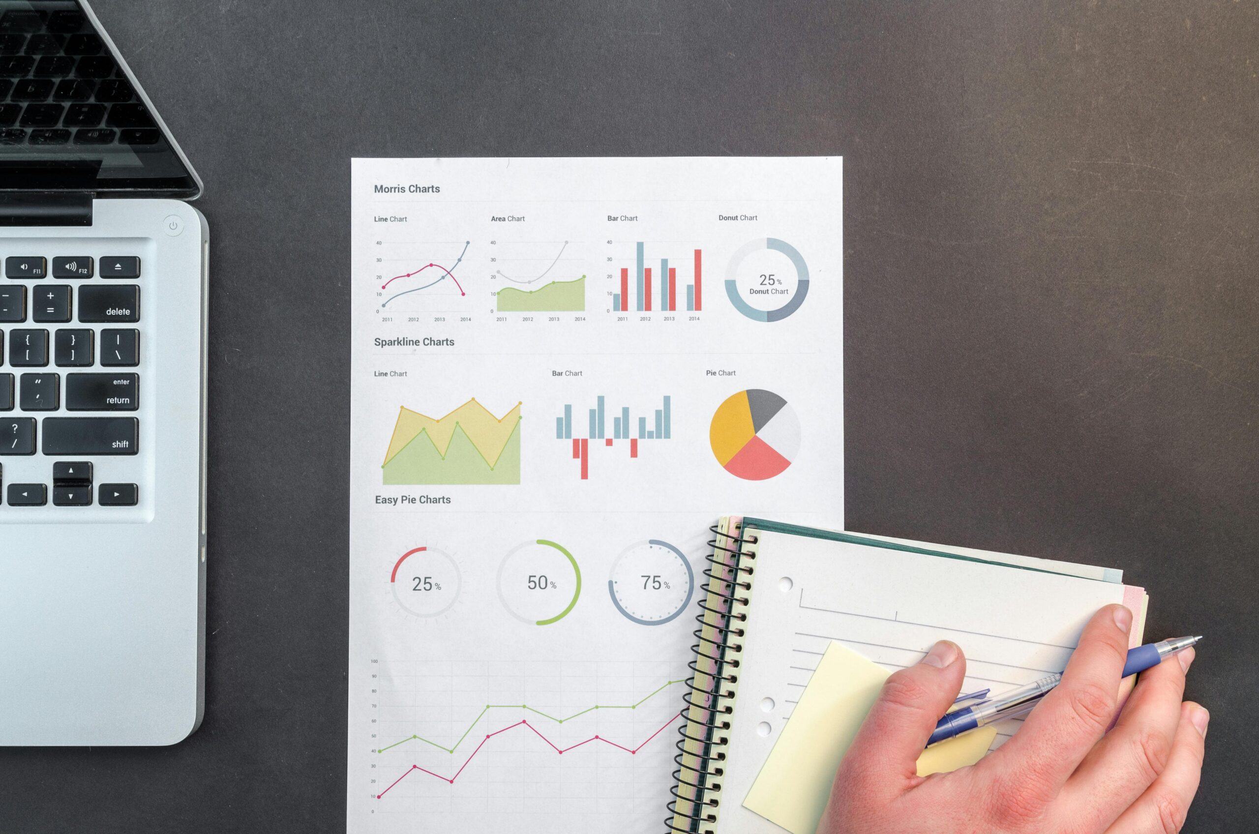 Business owner reviewing financial charts and graphs with laptop and notepad – representing tax planning and cash flow strategy for UK contractors